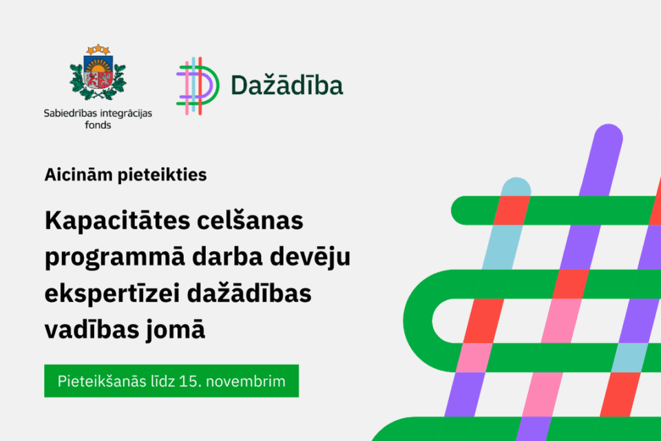 Vizuālais materiāls aicinājumam pieteikties kapacitātes programmai