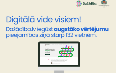 Grafisks baneris ar uzrakstu “Digitālā vide visiem! Dažādība.lv iegūst augstāko vērtējumu pieejamības ziņā starp 132 vietnēm”, Dažādība un Sabiedrības integrācijas fonda logotipiem un datora ekrānu ar dažadiba.lv mājaslapu.