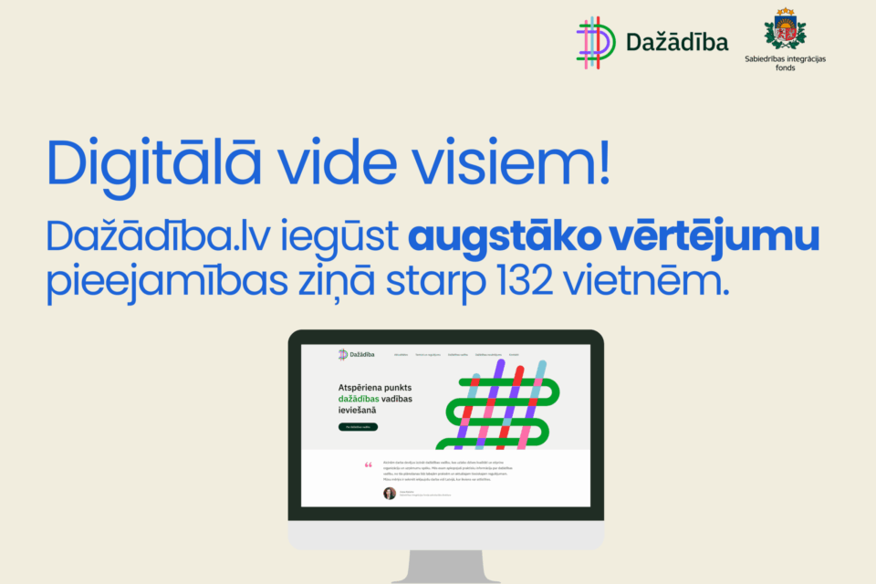 Grafisks baneris ar uzrakstu “Digitālā vide visiem! Dažādība.lv iegūst augstāko vērtējumu pieejamības ziņā starp 132 vietnēm”, Dažādība un Sabiedrības integrācijas fonda logotipiem un datora ekrānu ar dažadiba.lv mājaslapu.